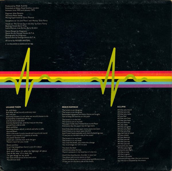 Pink Floyd : The Dark Side Of The Moon (LP, Album, RP, 5th)