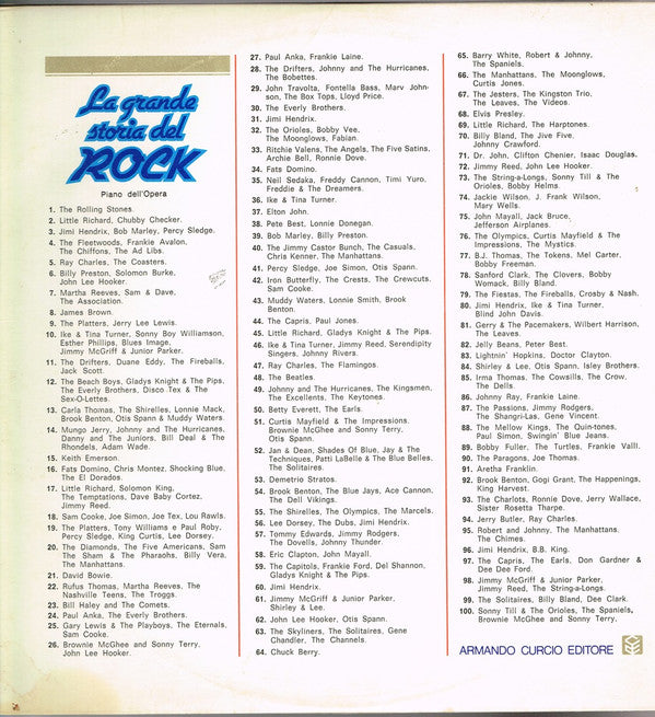 Ike & Tina Turner : Ike & Tina Turner (LP, Comp)