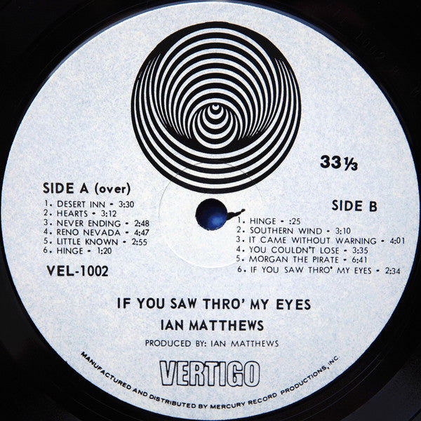 Iain Matthews : If You Saw Thro' My Eyes (LP,Album)