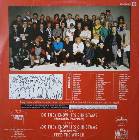 Band Aid : Do They Know It's Christmas? (12",45 RPM,EP,Stereo)