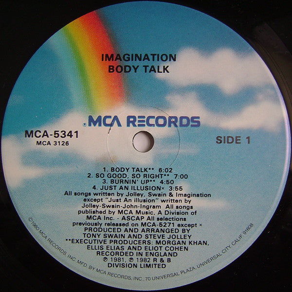 Imagination : Body Talk (LP,Album,Reissue)
