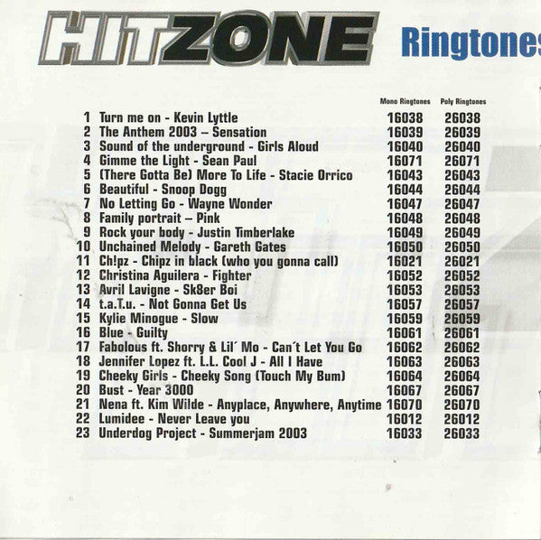 Various : Yorin FM - Hitzone - Best Of 2003 (Compilation)