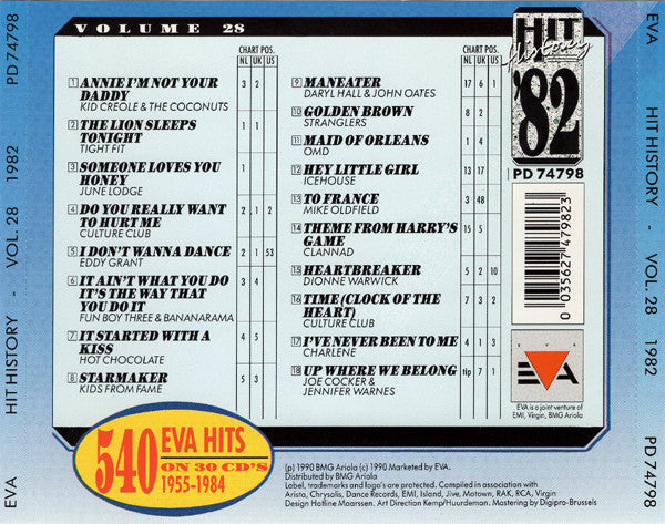 Various : Hit History '82 - Volume 28 (Compilation)
