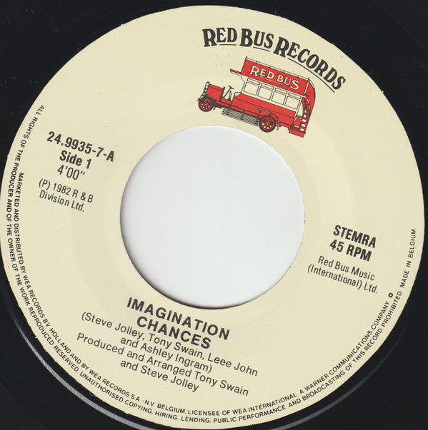 Imagination : Changes (7",45 RPM,Single)